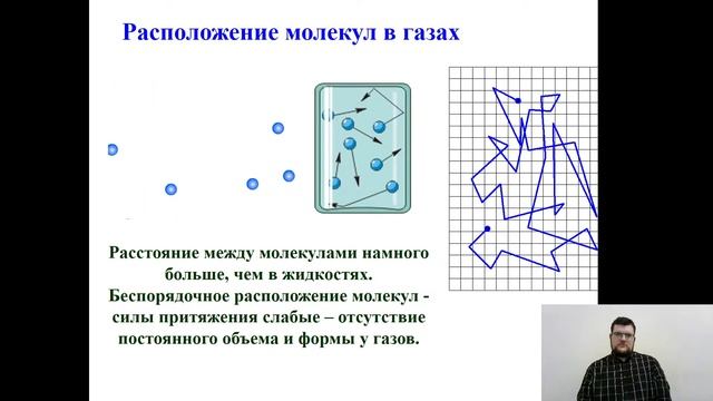 24.02.2022 15:00 8К Физика. Особенности агрегатных превращений смотреть онлайн
