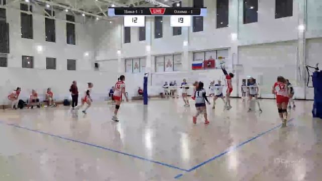 Первенство Москвы дев.2007-2008, Ника-1 - Олимп, 10.03.2023 смотреть онлайн