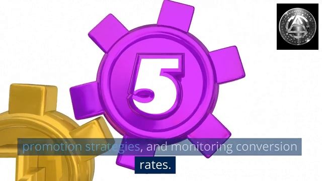 Affiliate Marketing Lesson 16 - Testing Programs and Products смотреть онлайн