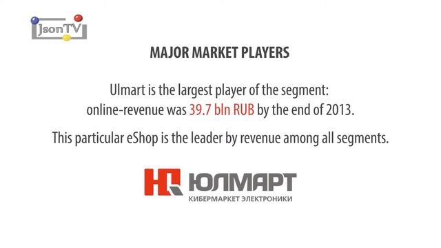 Internet Trading Market: Segment – Hypermarkets in Russia, 2013 - Json TV смотреть онлайн