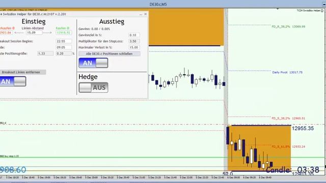 Swissbox Live трейдинг Open Range Breakout Dax 06.12.17 смотреть онлайн