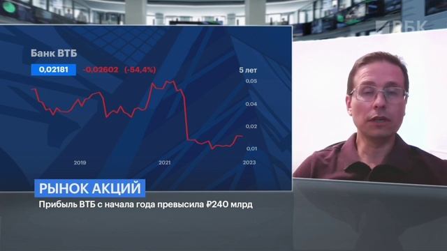 О бумагах ВТБ смотреть онлайн