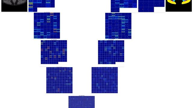 Visualization of U-Net смотреть онлайн
