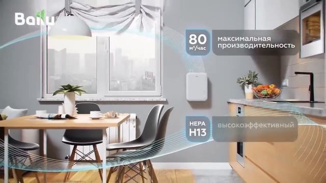 Ballu ONEAIR ASP 80 приточный очиститель воздуха смотреть онлайн