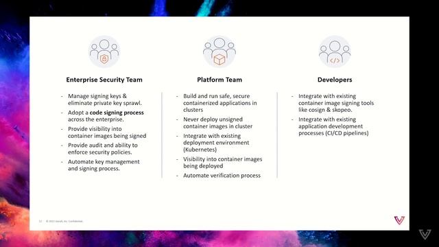 Sign and Verify: How to Build and Run Secure Containerized Workloads in Kubernetes | Venafi смотреть онлайн