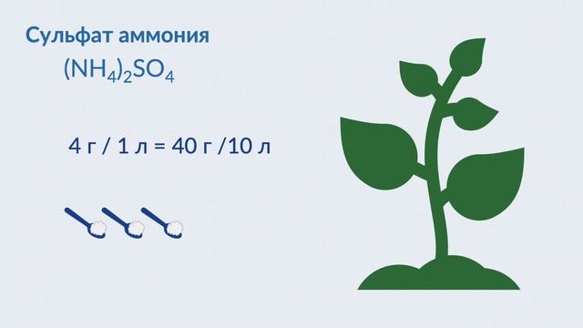 Подкормка растений. Азотные удобрения смотреть онлайн