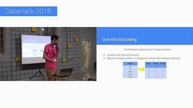 DataLearn 2018: Preprocessing for practical Machine Learning by Shay Palachy @ DataHack 2018 смотреть онлайн