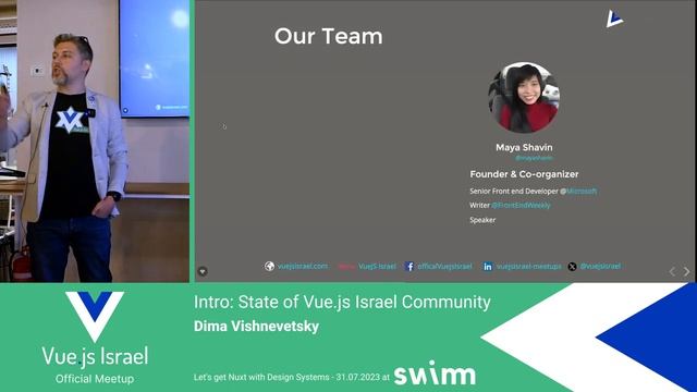 State of Vue.js Israel Community - Swimm meetup - 31/07/2023 - Dima Vishnevetsky - Hebrew смотреть онлайн