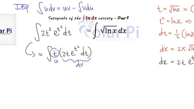 Integral of Sqrt(ln(x)) смотреть онлайн