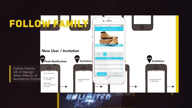 UX UI Design 3d Animation 2d After Effects Brochure Logo Architectural Render смотреть онлайн