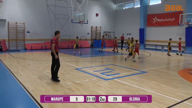 Mārupes SC 2009 - Gloria 2009 смотреть онлайн