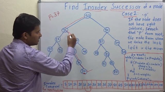 INORDER SUCCESSOR in binary search tree[CODE Explained] смотреть онлайн