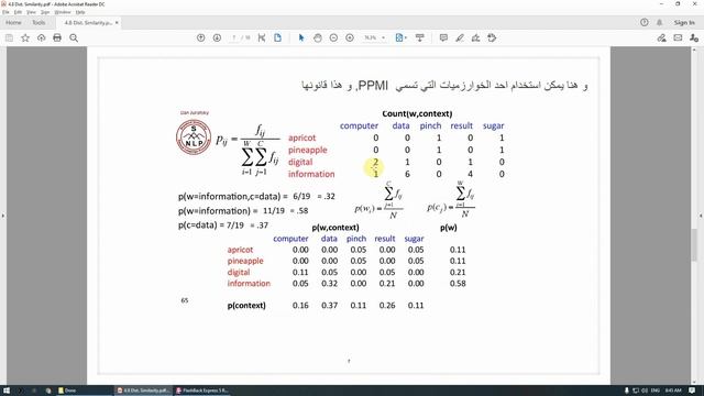 NLP 4.8.2 Distributional Similarity الجزء الثاني смотреть онлайн