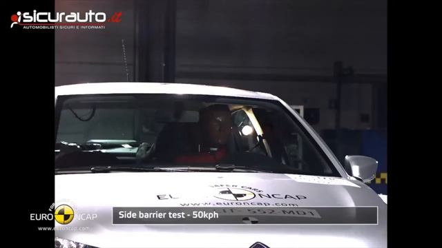 Citroen C-Elysée - Euro NCAP Crash test смотреть онлайн