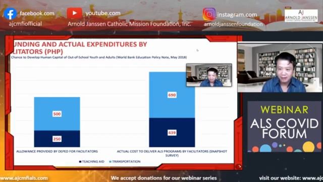 ALS Webinar Series | SB 1365: ALS Act смотреть онлайн