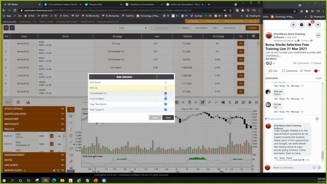 A big bounce may be coming to Bursa stocks in Apr смотреть онлайн