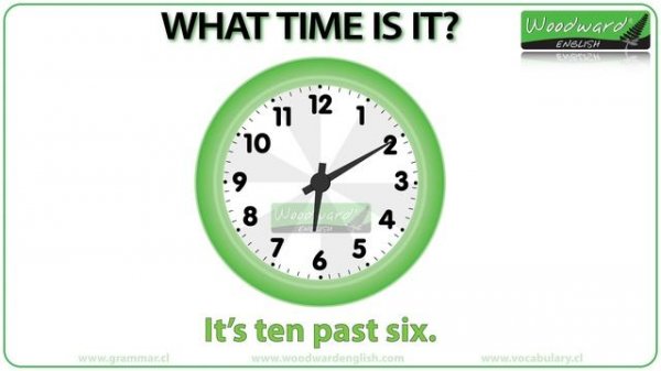 What time is it? Telling the Time in English Exercise