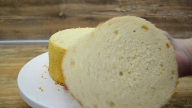 Рисование Мультяшных Персонажей