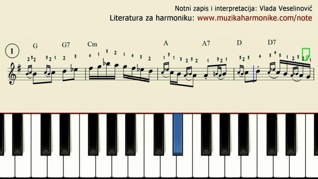 Devojačko Kolo NOTNI ZAPIS + PRIKAZ NA KLAVIJATURI (tutorial)