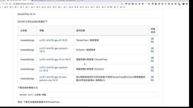 硬軟體與Docker介紹 смотреть онлайн