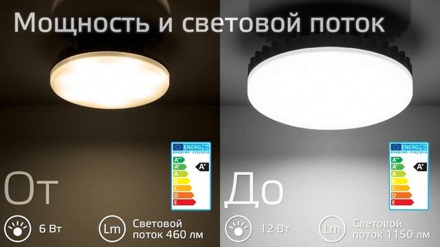 Лампы Gauss GX53 GX70 смотреть онлайн