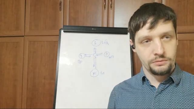 Подготовительная ступень по методу В.М. Бронникова 18.02.22. День 1 смотреть онлайн