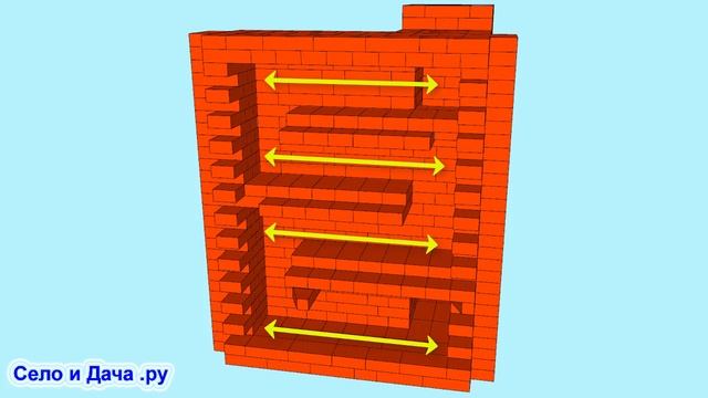 Внутреннее устройство печи (дымоходов) Как сложить печь из кирпича, на дровах, своими руками (ч.1). смотреть онлайн