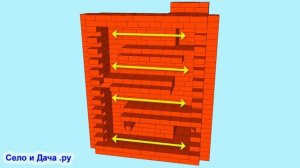 Внутреннее устройство печи (дымоходов) Как сложить печь из кирпича, на дровах, своими руками (ч.1).