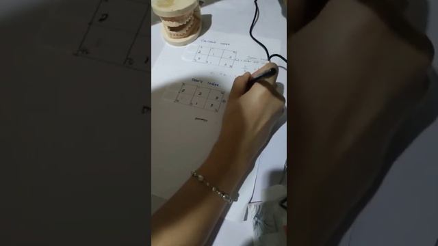 cara menghitung ohis, cptin, phpn смотреть онлайн