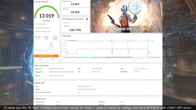 AMD Sapphire Radeon RX6800 unboxing, test, first impressions (benchmark vs RTX3070 and RTX2080TI) смотреть онлайн