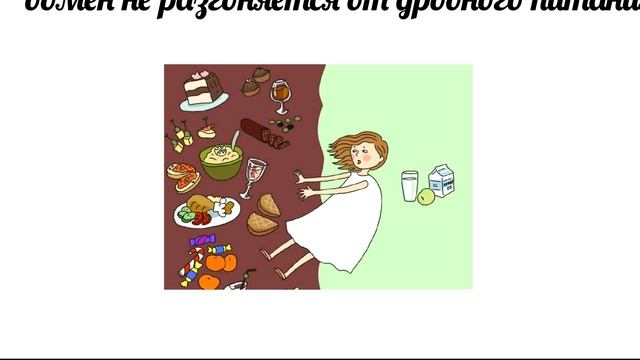 Дробное питание для похудения - это миф смотреть онлайн