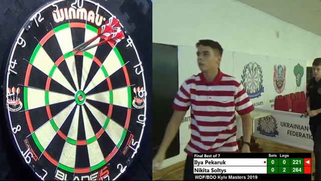 WDF Kyiv Masters Young Final. Pekaruk - Soltys смотреть онлайн