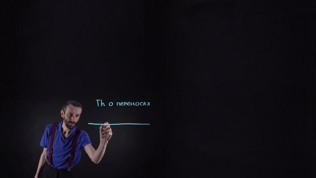 6. Классификация движений прямой. Алексей Савватеев. 100 уроков математики - 6 - 7 класс смотреть онлайн