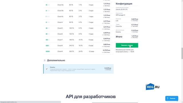 ISPmanager на Облачных серверах (2021г.) смотреть онлайн