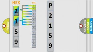 DTC KIA P2159 Short Explanation