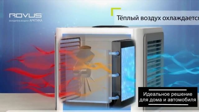 Мини-кондиционер Арктика смотреть онлайн
