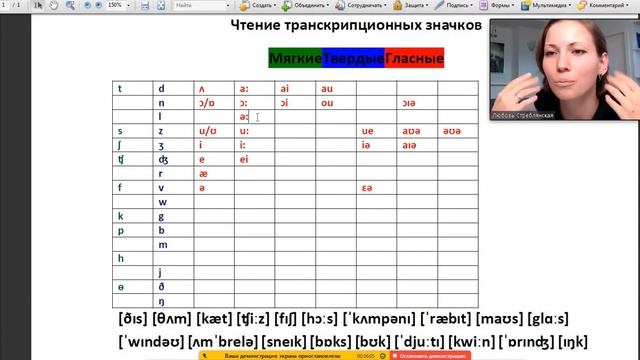 Английская транскрипция. Как читать? смотреть онлайн