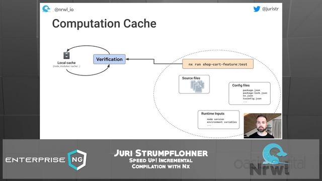 Speed up! Incremental Compilation with Nx | Juri Strumpflohner | EnterpriseNG 2020 #ngconf смотреть онлайн