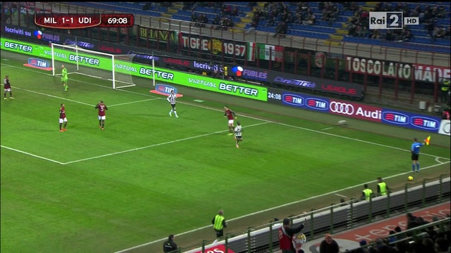 【Coppa Italia】AC Milan Vs Udinese -2nd (22.01.2014)