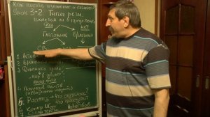 Как писать изложение и сочинение.  Урок 3-2.  Типы речи.  Повествование.