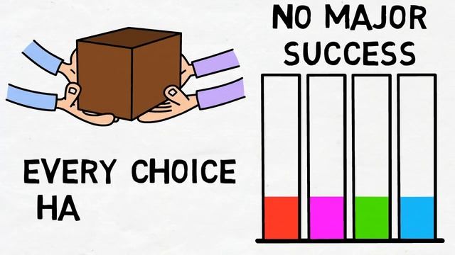 The Problem With A Balanced Life - The Four Burners Theory смотреть онлайн
