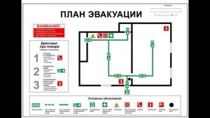 правила поведения при пожаре