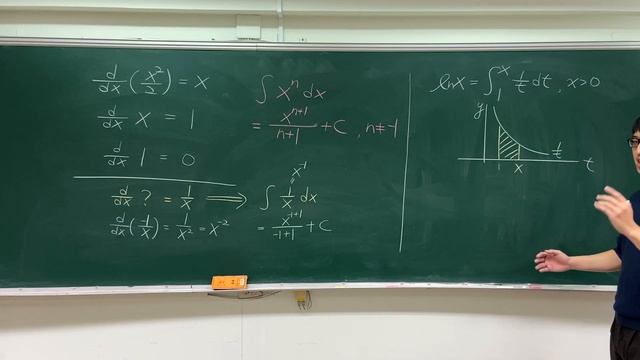 【微積分/Calculus】6-2 自然對數定義與圖形/The Natural Logarithm Function смотреть онлайн