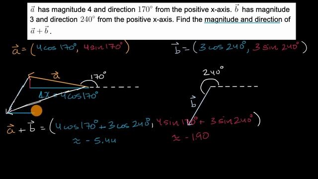 Adding vectors in magnitude and direction form | Vectors | Precalculus | Khan Academy смотреть онлайн