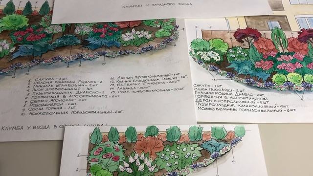 КЛУМБА С НУЛЯ | СВОИМИ РУКАМИ смотреть онлайн