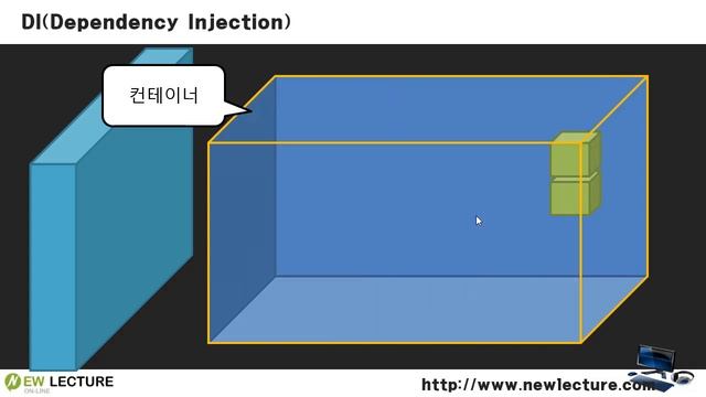 스프링 프레임워크 강의 4강 - IoC(Inversion Of Control) 컨테이너 смотреть онлайн