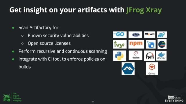 CI/CD Pipeline for Kubernetes with the JFrog Platform смотреть онлайн