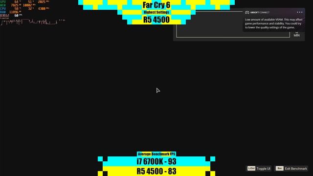 i7 6700K vs Ryzen 5 4500 | RTX 3070 Ti смотреть онлайн