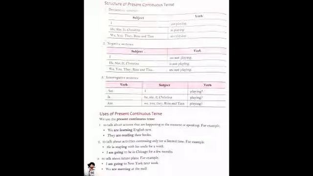 Class 4 Eng Lang Ch 14 Present Continuous Tense смотреть онлайн