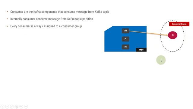 Part 10 - What is Kafka consumer | Kafka for beginners смотреть онлайн